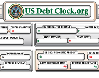 U.S. Debt Clock – Eye Opening Stats